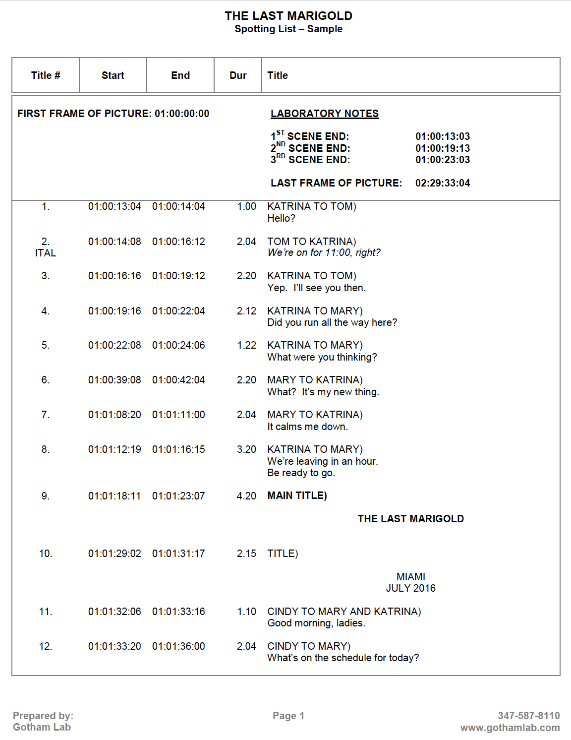 Spotting List Sample