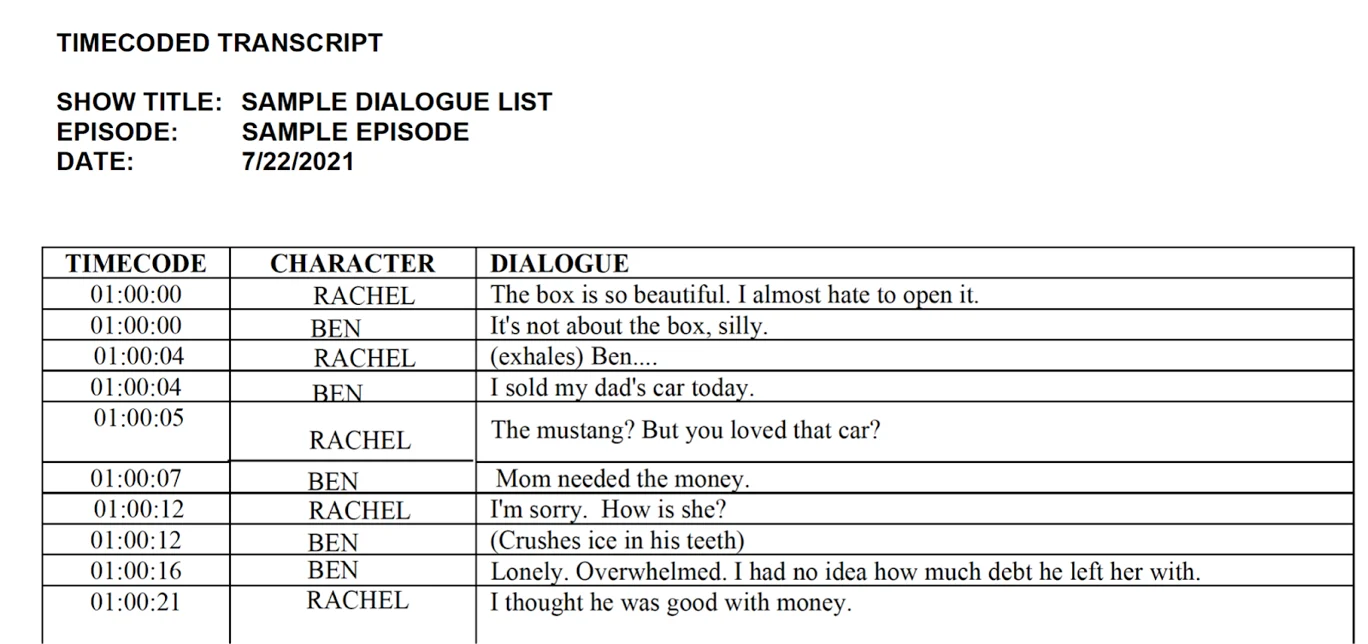 Dialogue List Example